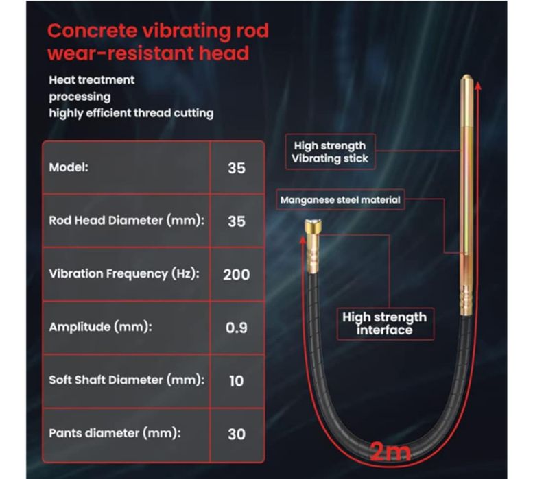 Wibrator do betonu Anbull 1800W