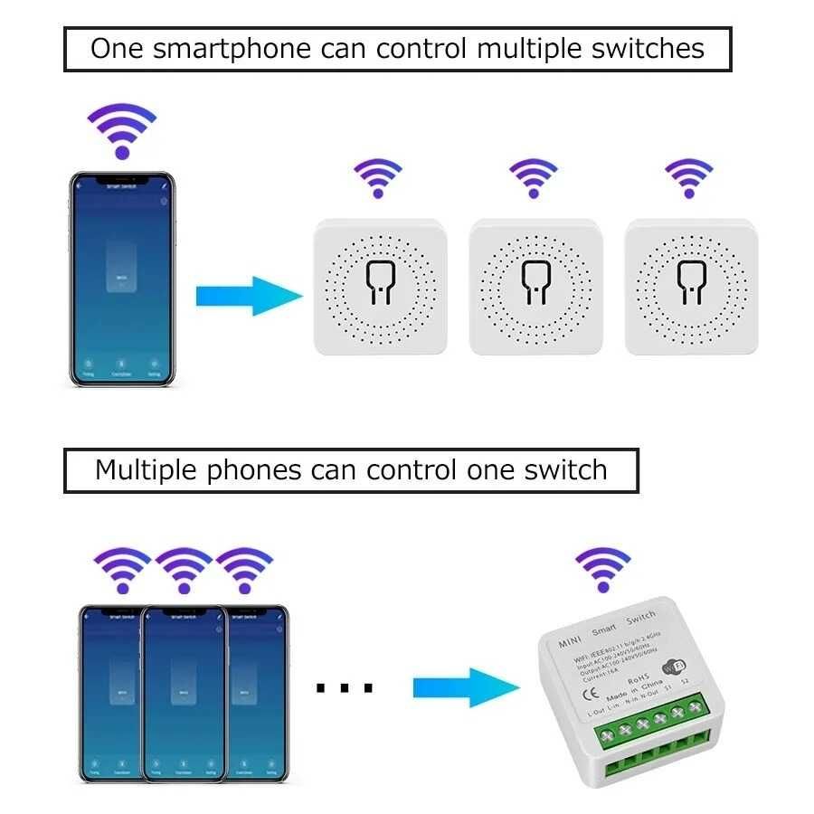 Mini Smart WiFi Switch Bezprzewodowy