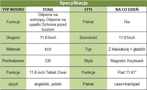 Etui, obudowa tabletu