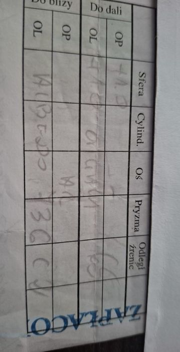 Oddam za darmo okulary