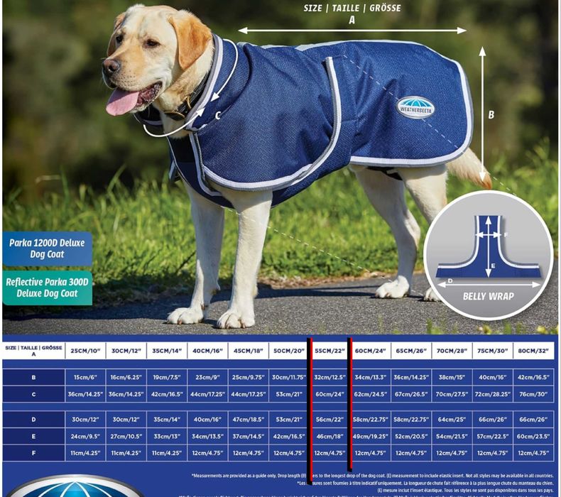 Пальто для великих собак Weatherbeeta
