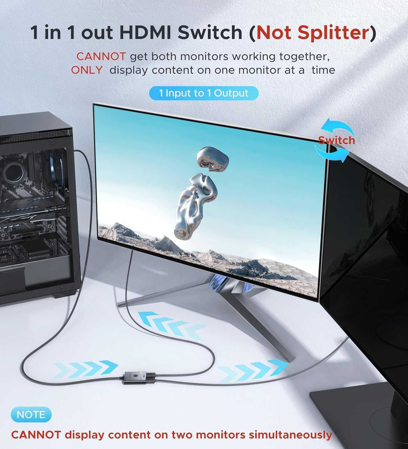 Przełącznik HDMI 2 w 1 wyjście 4K przy 60Hz HDCP 2.2 HDR WARRKY