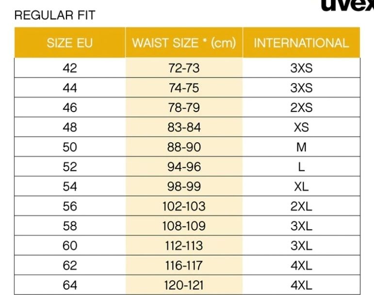 Uvex spodnie robocze rozmiar 62 4XL