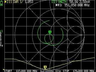 VHF(136-174MHz) антена на автомобіль (для рацiй Motorola  та сумісних)