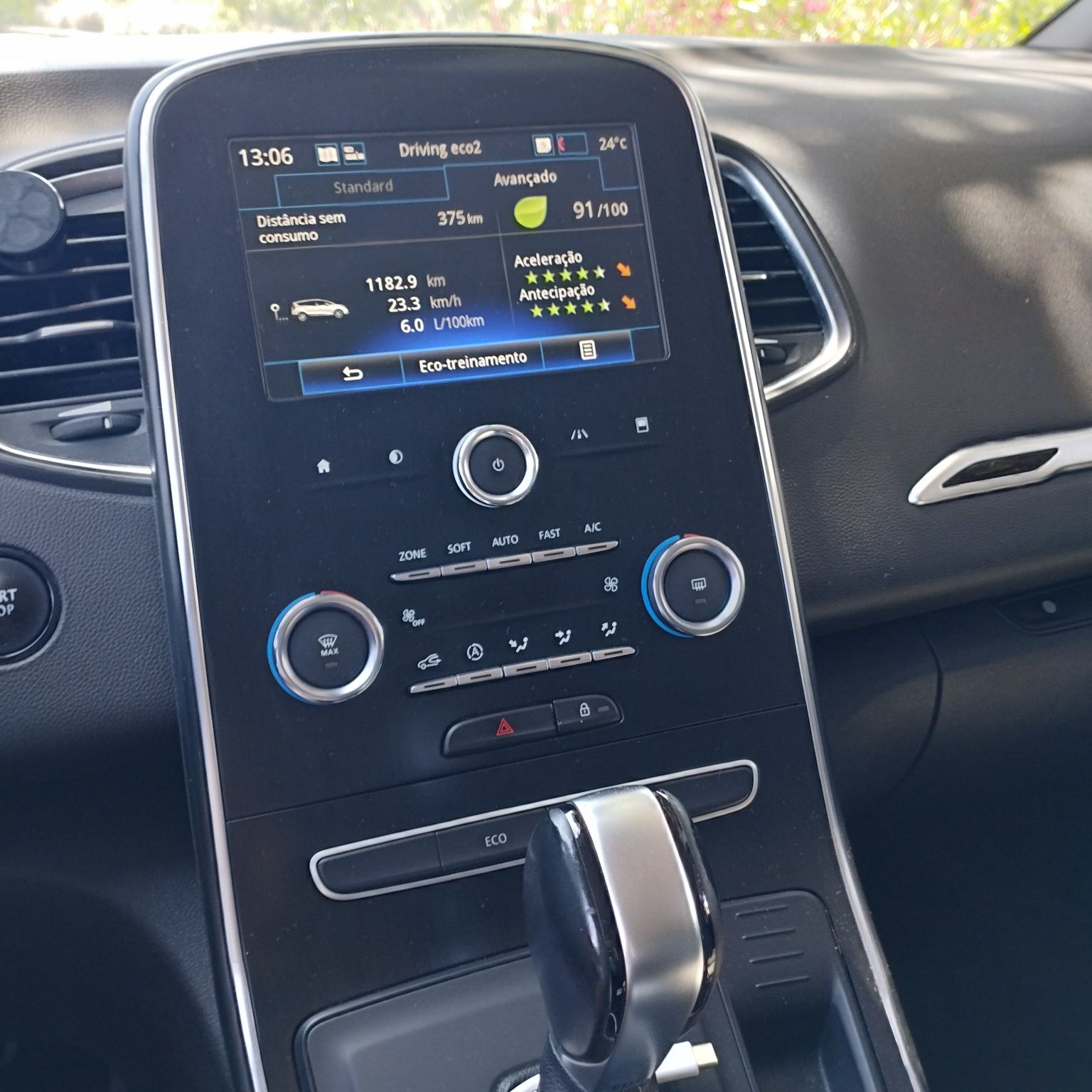 Renault Grand Scenic 2018