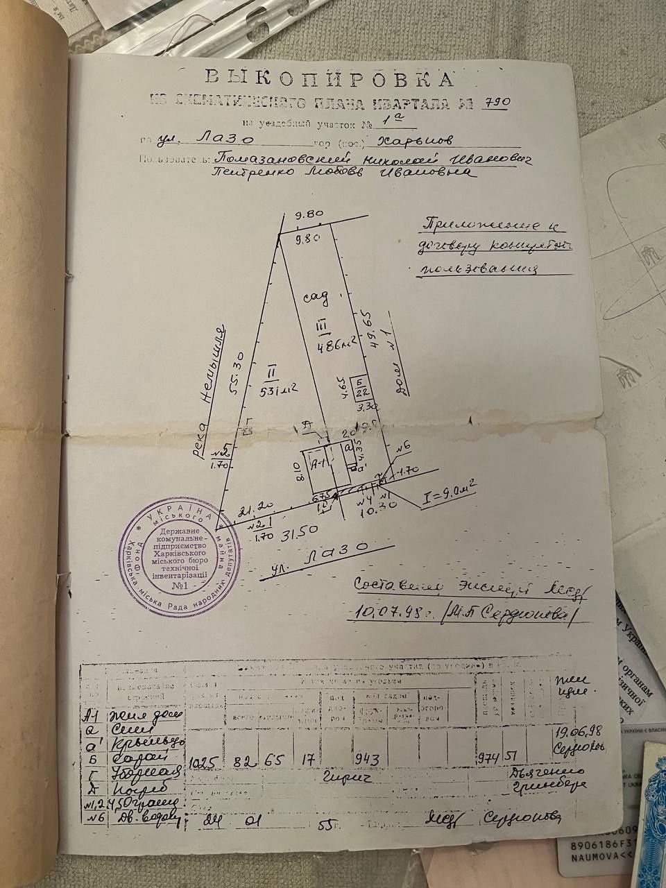 Рашкіна Дача, Київська, Захисників України, Ново-Віринська 1