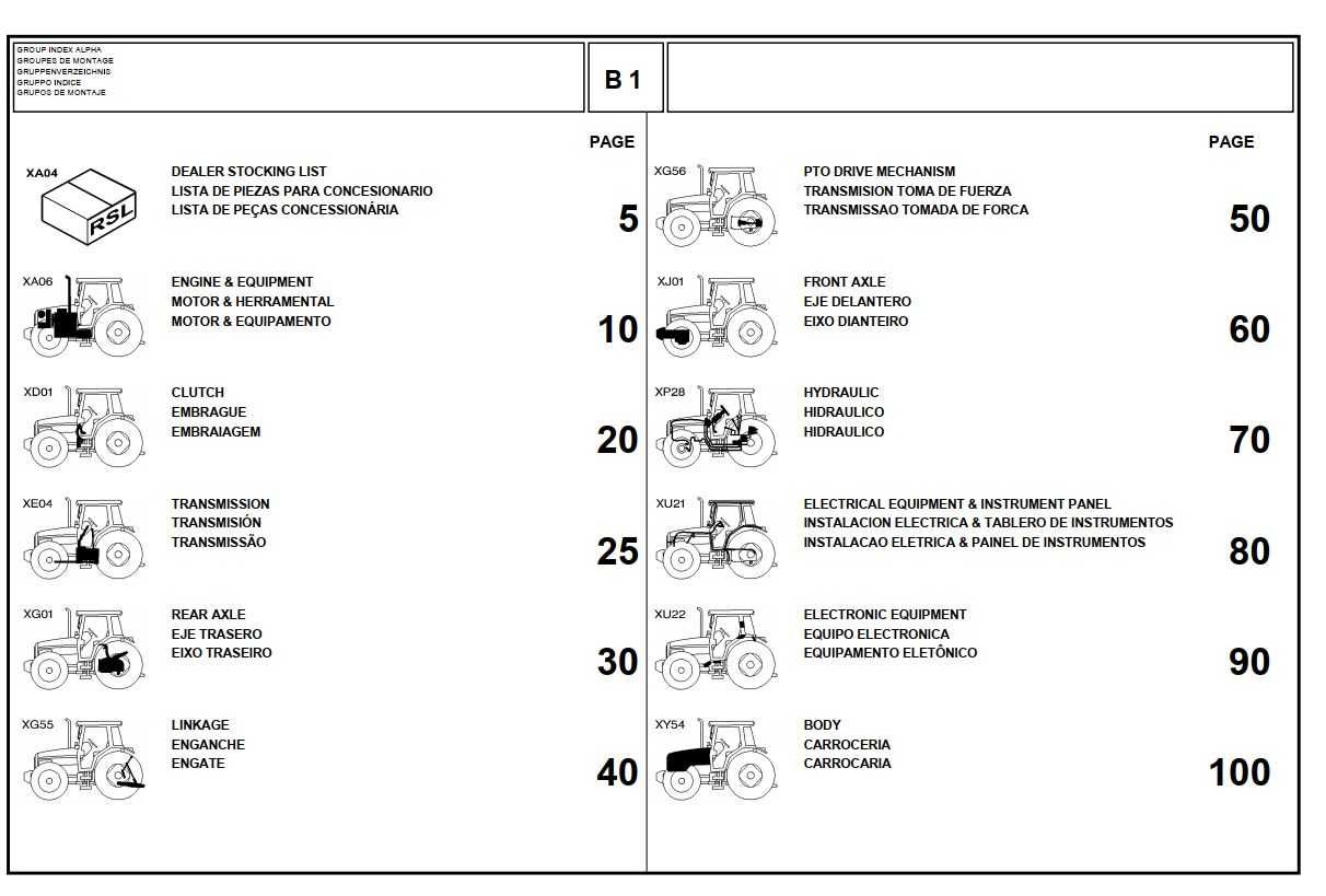 Katalog części ciągnika Valtra S 353