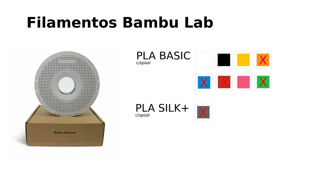 [NOVO] Filamento Bambu Lab