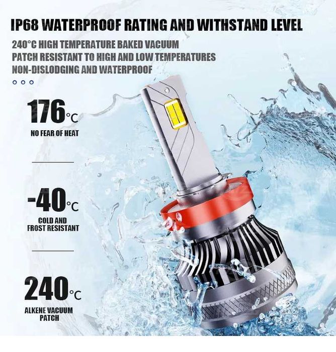 Светодиодные лед led лампы S12 (F7C), 40 000Лм, 140 вт, все цоколи.