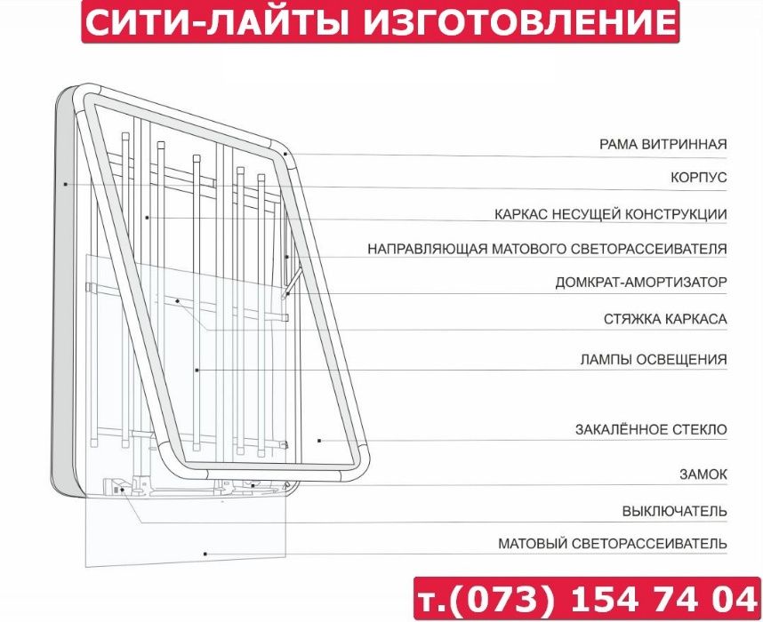 Сіті-лайт Прапорець 1,2х1,8 м від виробника Флажок