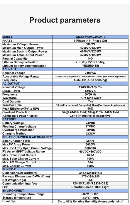 Anenji 4.2kW 4200W 24V з WiFi модель 2025