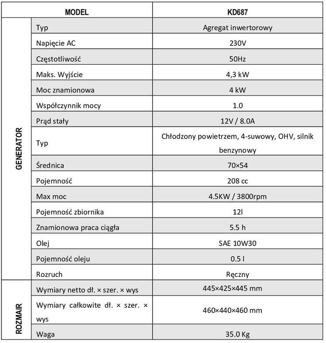 Generator Agregat Prądu 4000W Inwertorowy 4kW 230V KD687