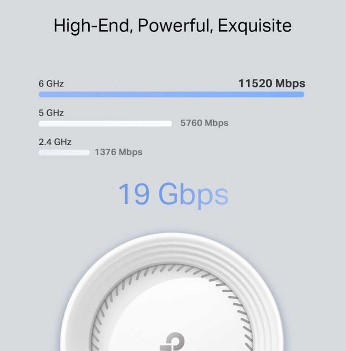 Router 10GB/s  TP_Link Deco BE85  WIFI 7  (BE19000)