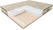 Nowy Materac Naturalny HILDING Aspre 80x200 Ekspozycyjny