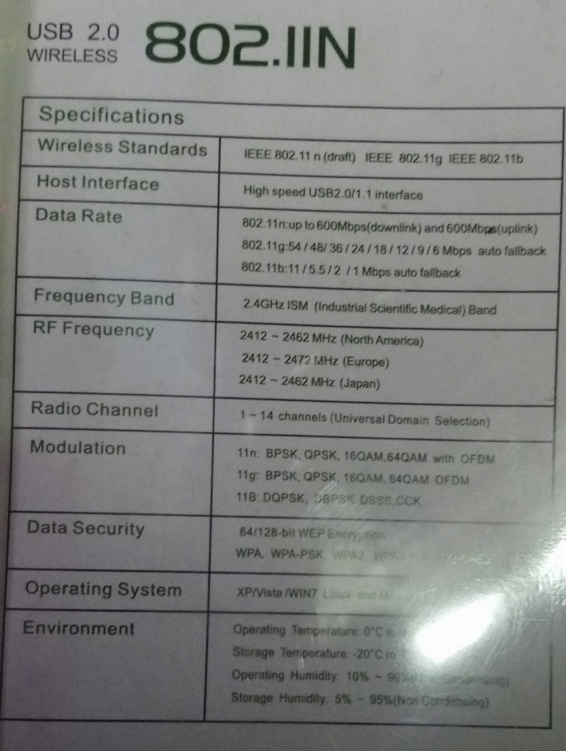 Адаптер WIFI USB 802.1 IN WF-2 300 Мбит/с