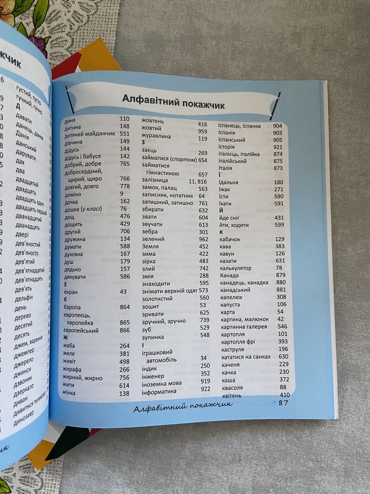 Словник з німецької мови зошит 1-4 клас