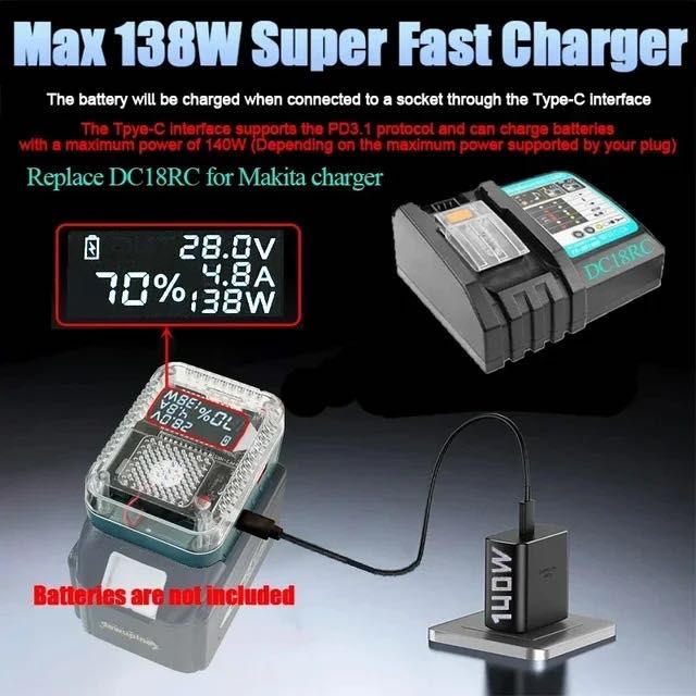 Adapter ładowarka i power bank 138W USB-C -A do baterii Makita LXT 18V