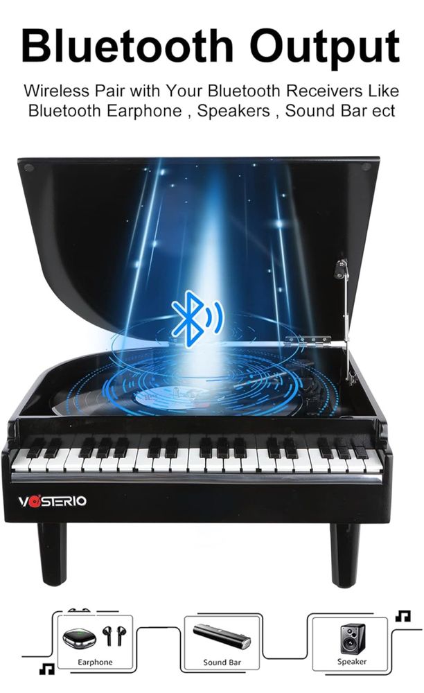 Gramofon z wbudowanymi głośnikami stereo