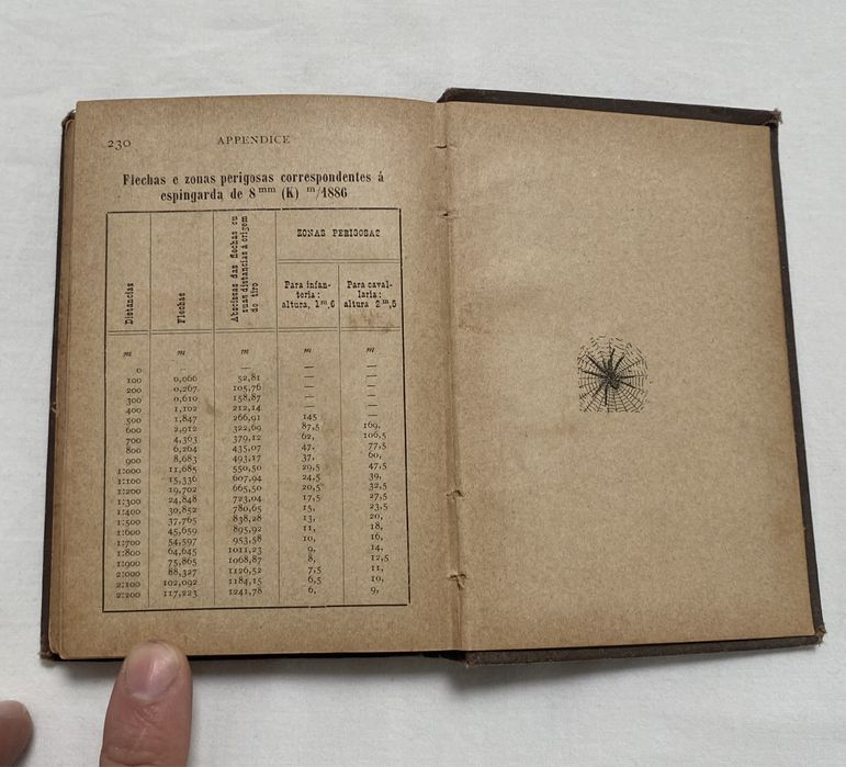 Livro militar de bolso auxiliar Infantaria 1897