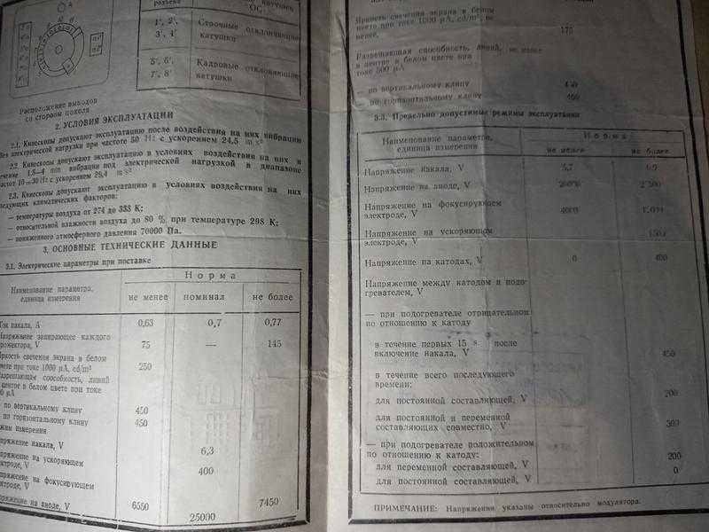 Инструкция телевизор электрон ц 380 руководство ссср срср інструкція