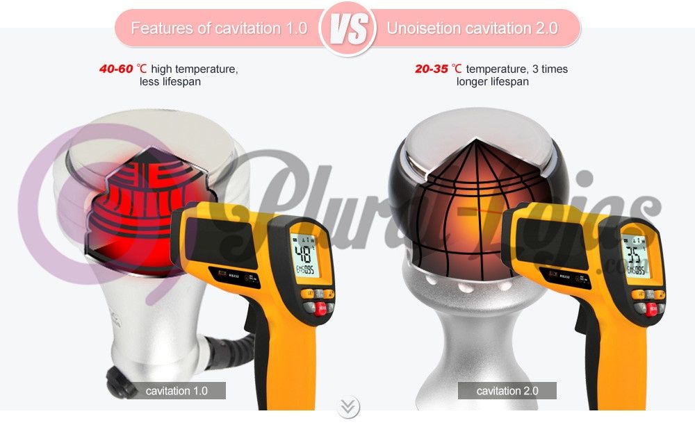 Cavitação Portátil Nova Tecnologia Unoisetion 40k - 2.0 A