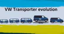 Разборка т4 т5 лт крафтер VW T4 T5 LT