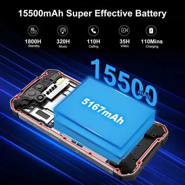 Смартфон Unihertz 8849 Tank 2 12/512GB 15500mAh Проектор 12/512Gb NFC