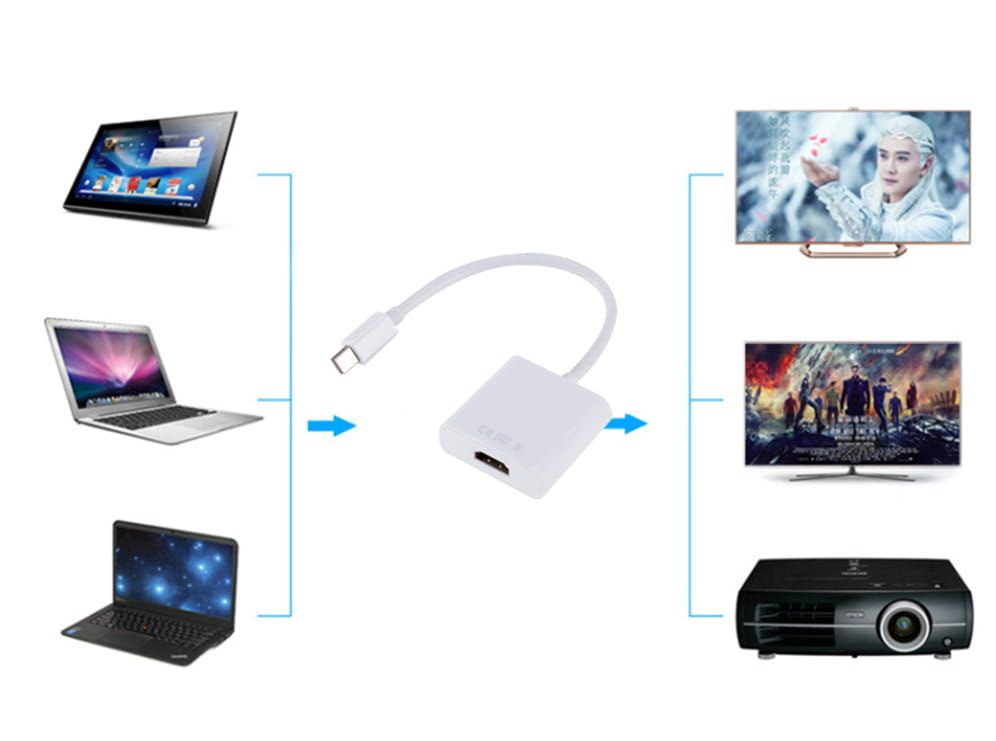 Adapter miniDP DISPLAYPORT na DVI MacBook HQ