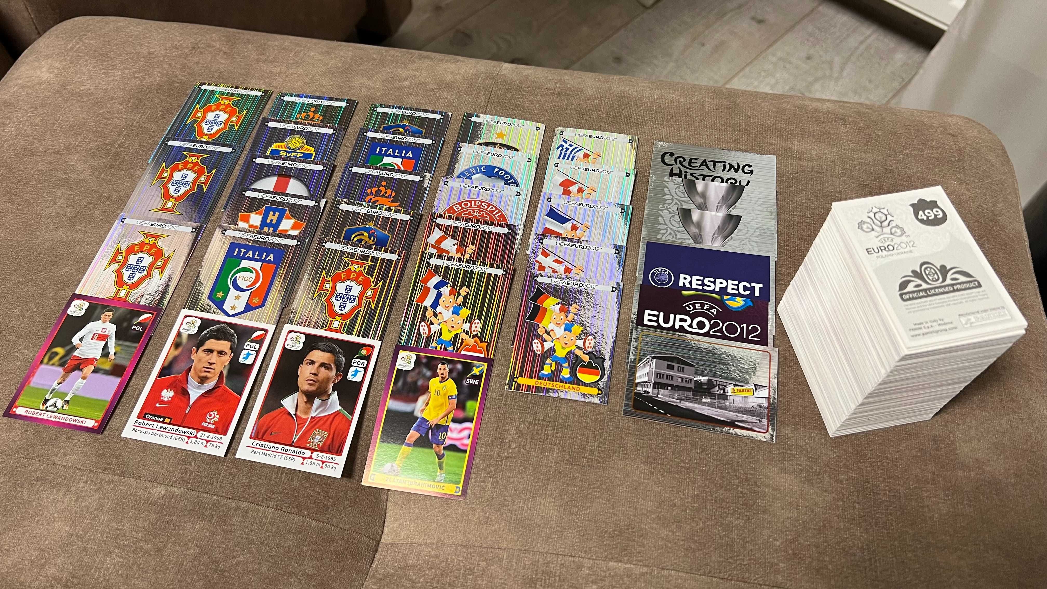 Стікери/наліпки Panini/Topps. 76 колекції 1994–2024. Перелік в описі