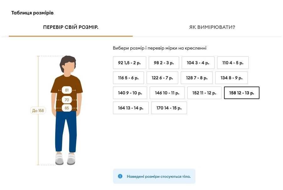 Зимова куртка (пальто) з каптуром Sinsay, 158