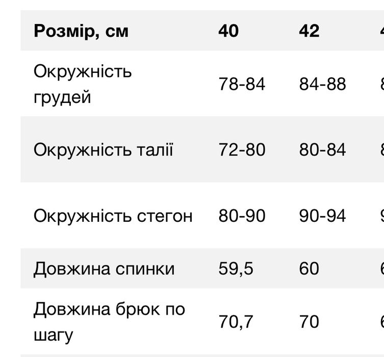 Медичний костюм Topline