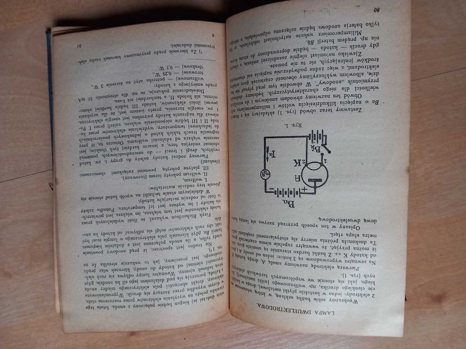 Poradnik radioamatora wydanie 1927 rok