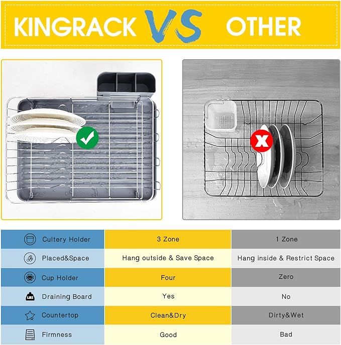 kingrack suszarka do naczyń z tacą ociekową