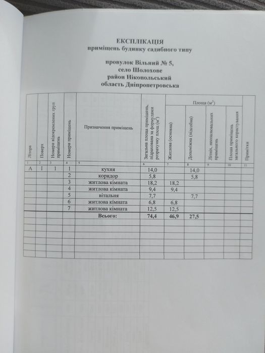Здам будинок .Продам будинок з великою ділянкою