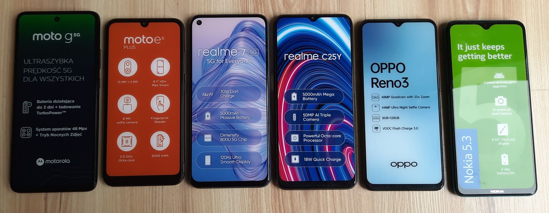 5x atrapa telefon Nokia Oppo Realme Motorola