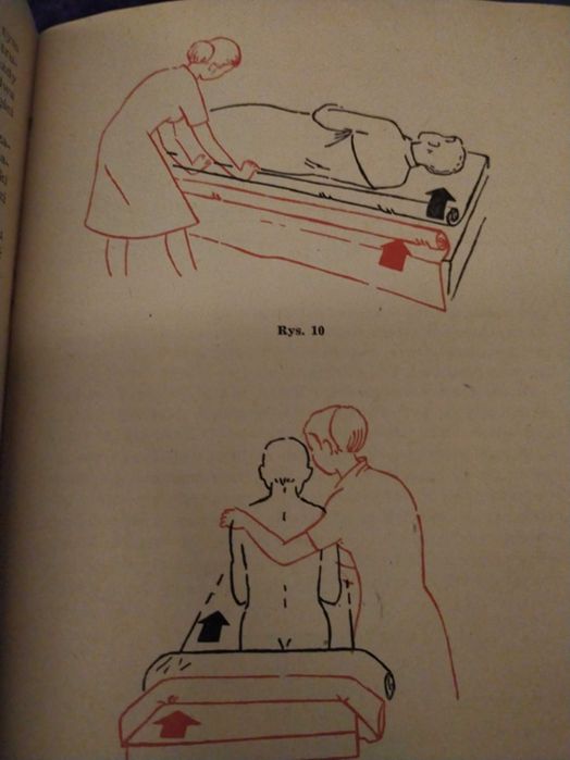 Instrukcja pielęgnowanie chorych i rannych obrona cywilna