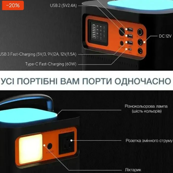 Зарядна станція Tig Fox T500