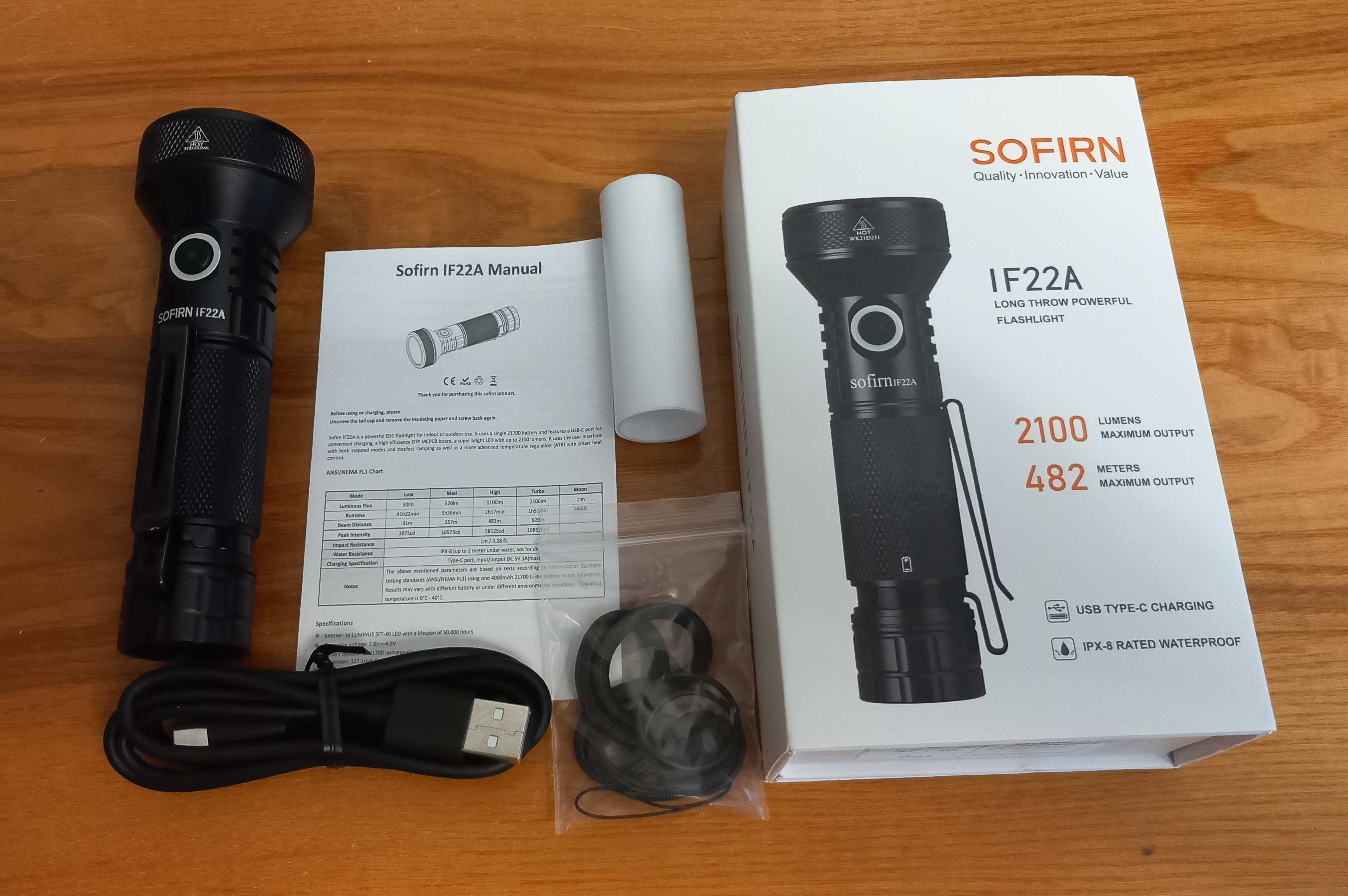 мощный фонарик Sofirn IF22A 21700 USB 680 м перезаряжаемый