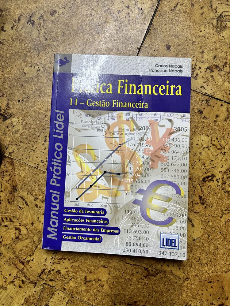 Livros de contabilidade