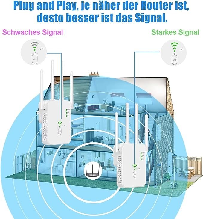 1200 Mbps wzmacniacz Wi-Fi Dual Band 5 GHz/2,4 GHz, wzmacniacz sygnału