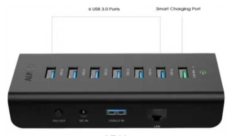 AUKEY CB-H17 6 port USB 3.0 Gigabit Ethernet RJ45