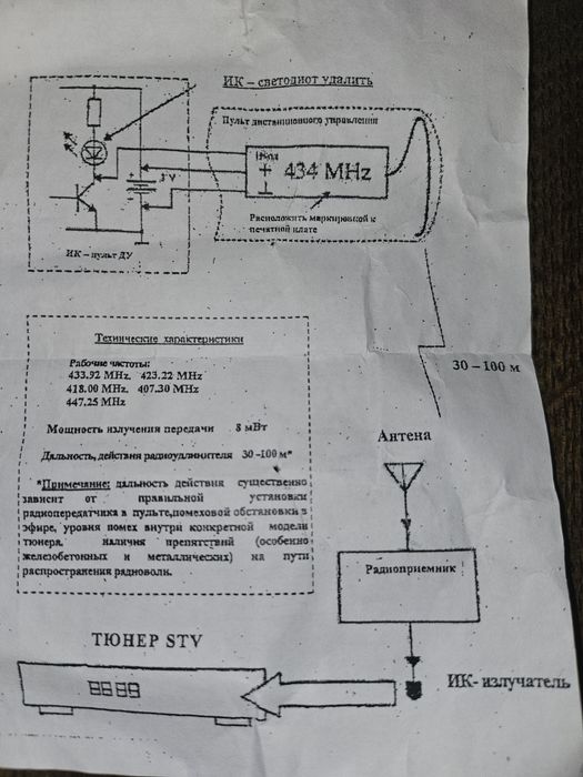 Радиопередатчик внешний,,Полупирамида"