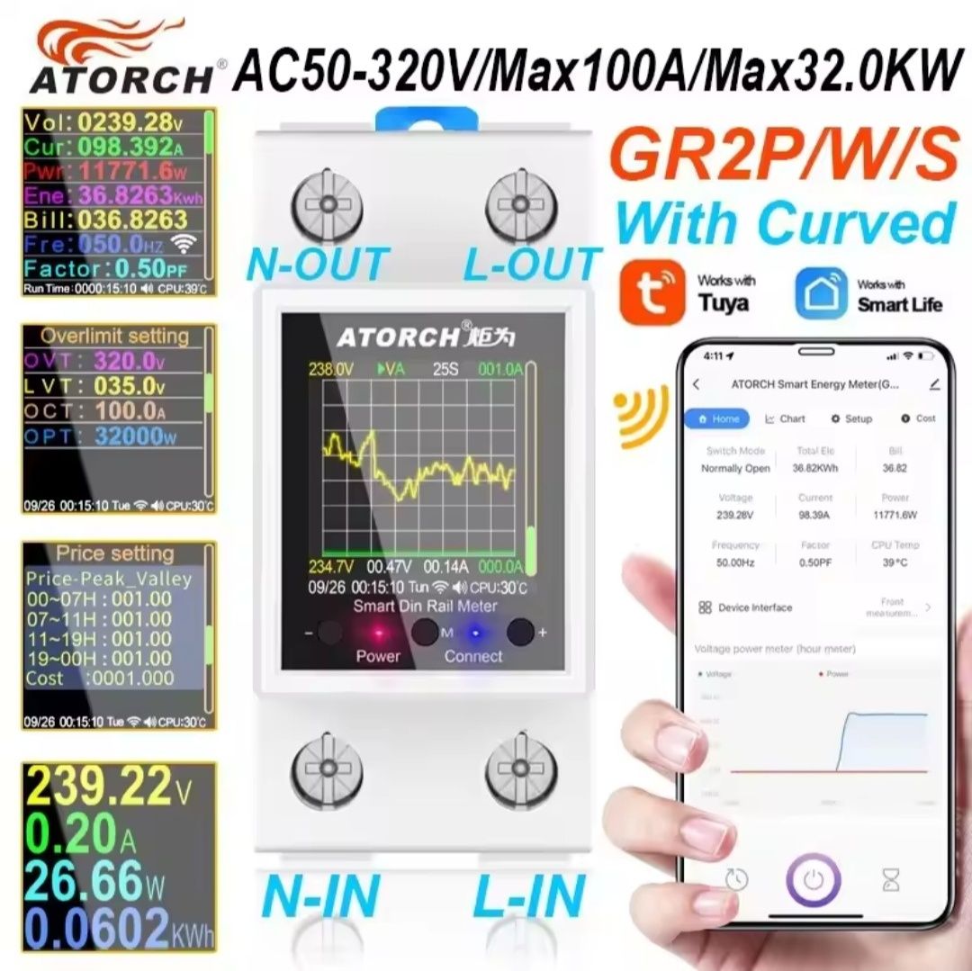 Реле напруги лічильник Smart WiFi DZW-3PNB/ KWS-302WF/ GR2PWS/ AT4PW