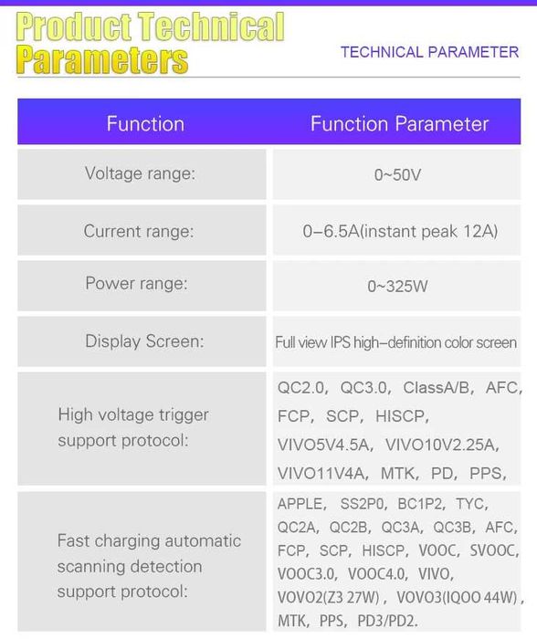 USB тестер Atorch TU13 + кабель в подарунок