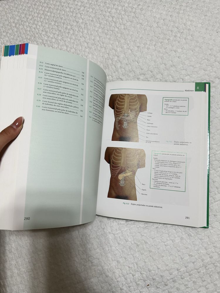 Atlas de Anatomia