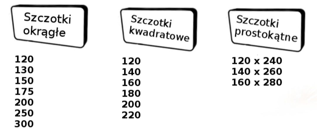 ZESTAW DO czyszczenia KOMINA + GRATIS kominów szczotka lina kula