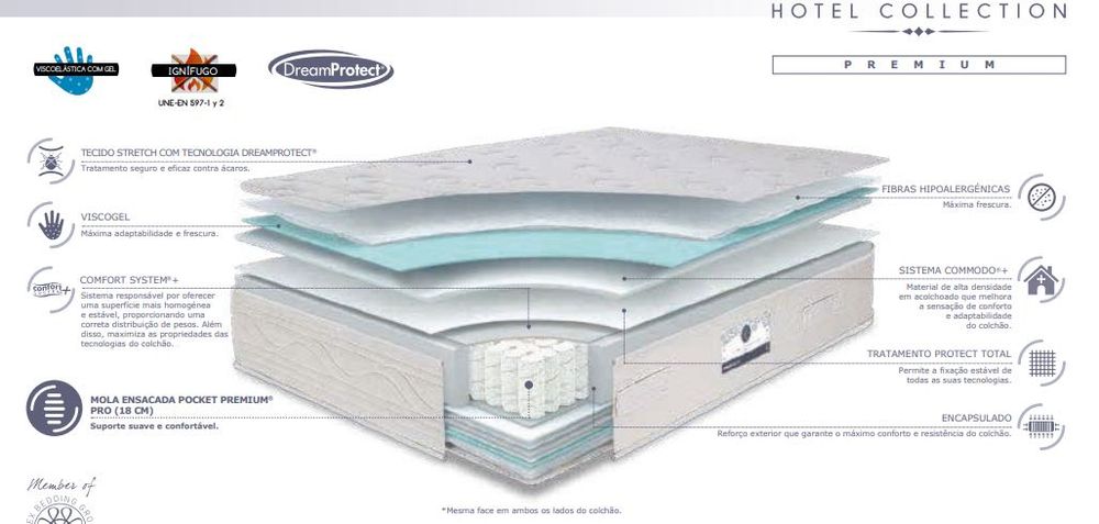 colchão e sommier 160x200