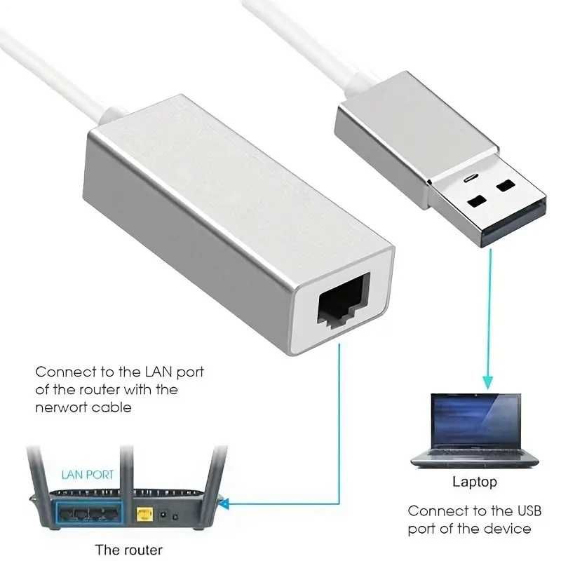 Adaptador de rede USB para Ethernet de 100 Mbps RJ45