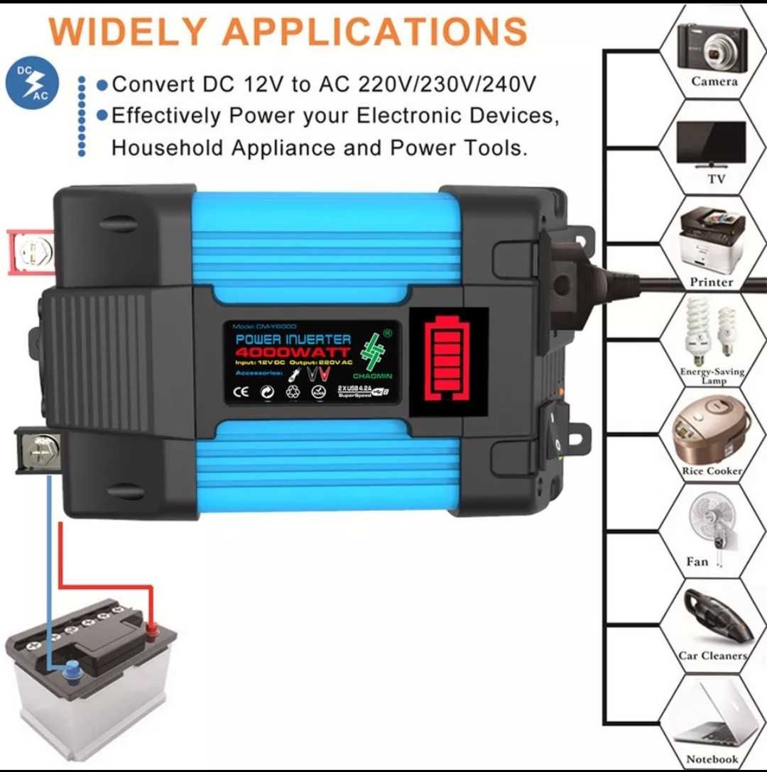 Inverter samochodowy 4000w 12v/220v 2USB