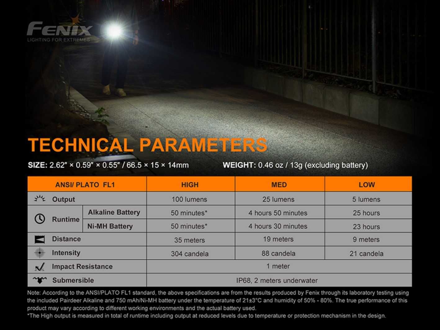 Latarka diodowa Miniaturka Fenix E01 V2.0 nowa Paragon lub FV